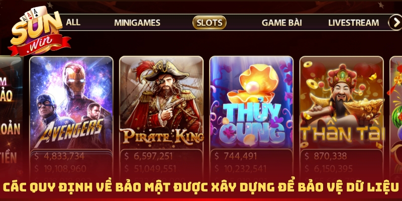 Các quy định về bảo mật được xây dựng để bảo vệ dữ liệu