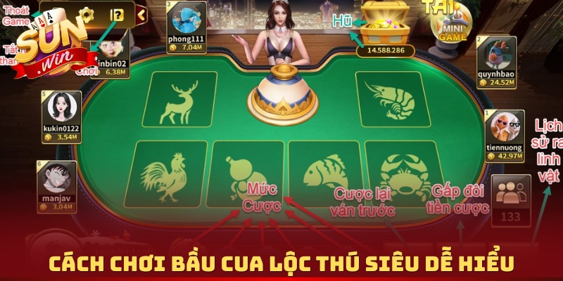 Cách chơi Bầu Cua Lộc Thú siêu dễ hiểu