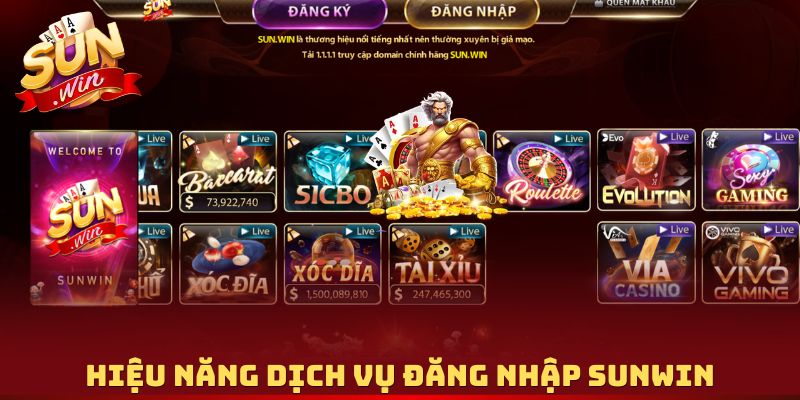Hiệu năng dịch vụ đăng nhập Sunwin